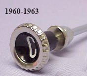 Choke knob