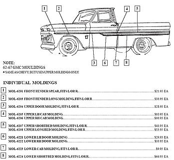 1962-1966 Side Molding Kit - GMC Truck